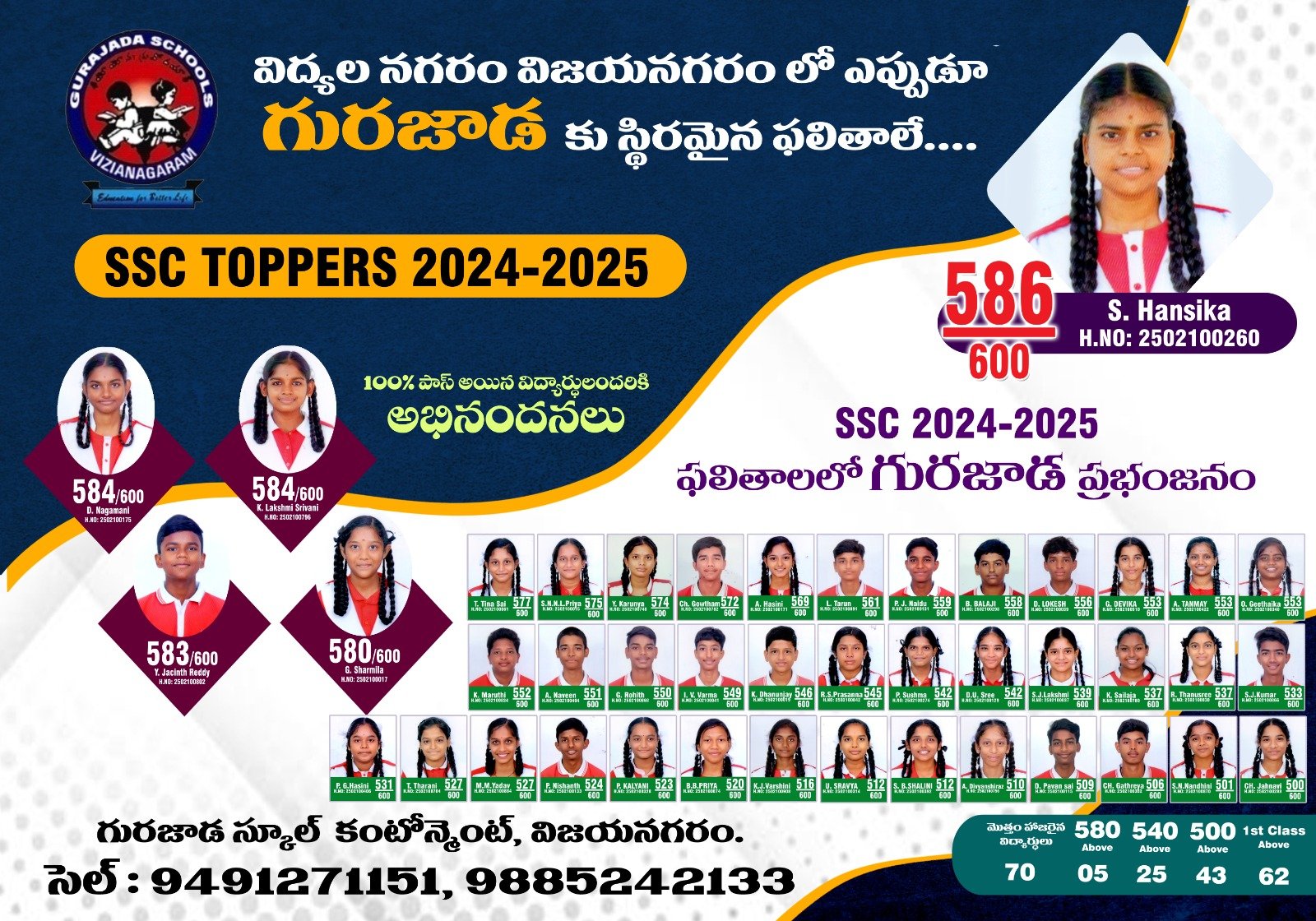 SSC Toppers 2024-25 in gurajada school